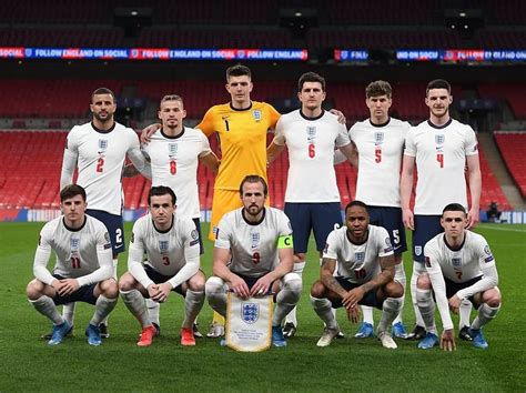 England Players List For Uefa Euro 2021