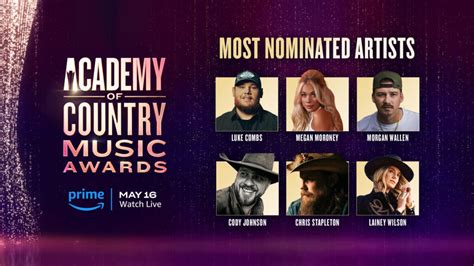 59th Academy of Country Music Awards Nominees – Country Music News Blog