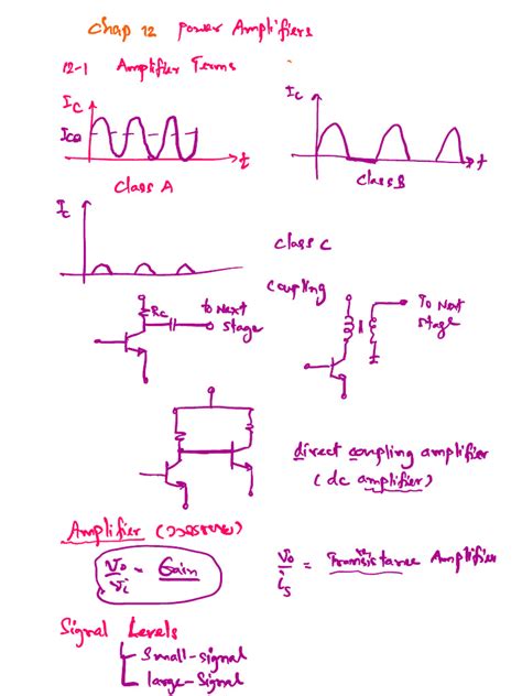 Class A Amplifier | PDF