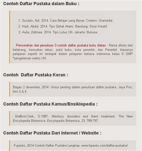 Contoh Penulisan Daftar Pustaka Skripsi Yang Baik Dan Benar Tahun 2014 Fakultas Keguruan Dan