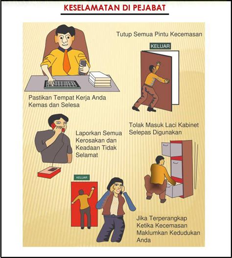 Prosedur Keselamatan Di Tempat Kerja Keselamatan Di Tempat Kerja Pdf Nbkomputer