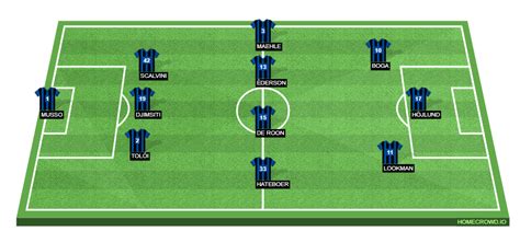 Inter Milan vs Atalanta: Coppa Italia Match Preview