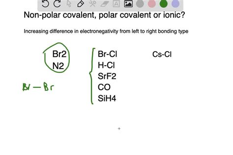 SOLVED In Each Case Tell Whether The Bond Is Ionic Polar Covalent Or