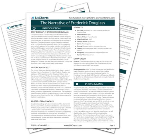 The Narrative of Frederick Douglass by Frederick Douglass Plot Summary | LitCharts