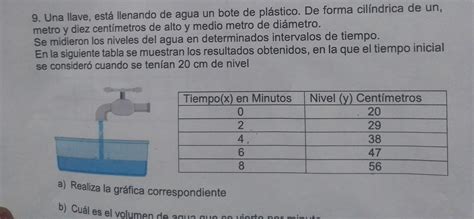 Una Llave Est Llenando De Agua Un Bote De Pl Stico De Forma