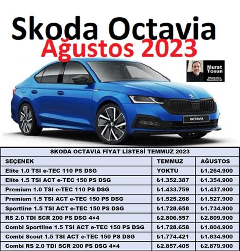 Skoda Octavia Fiyat Listesi Ağustos 2023 0 km Octavia 0 km Skoda