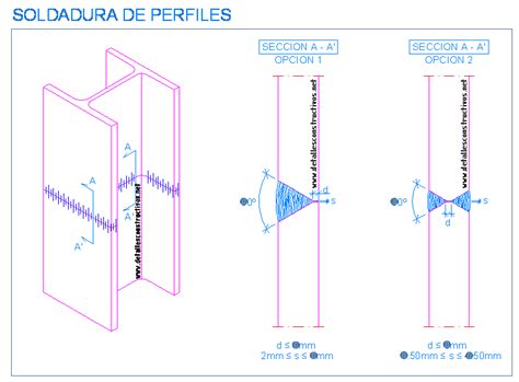 Detallesconstructivos Net DETALLES CONSTRUCTIVOS EN DWG PARA AUTOCAD