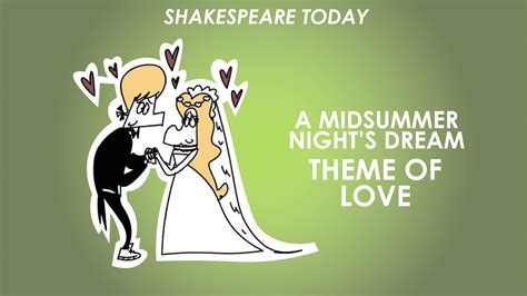 A Midsummer Night's Dream Act 1 Summary - Shakespeare Today Series