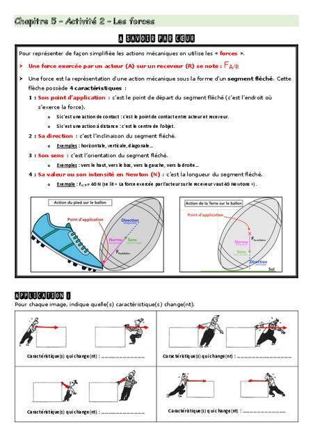 3ème chap5 forces et interactions Digipad by La Digitale