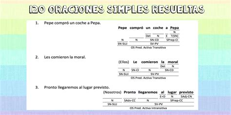 50 frases para analizar sintácticamente soluciones