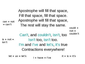 The Contraction Song by Lisa Zimmerman | TPT