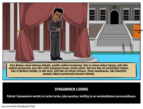 Dynaaminen Merkki Storyboard Por Fi Examples