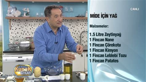 Mide şişkinliğine Iyi Gelen Ilaçlar