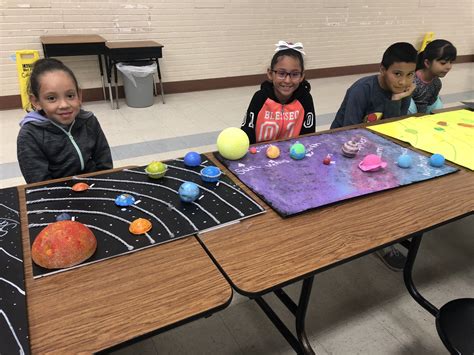 Solar System Activities 3rd Grade