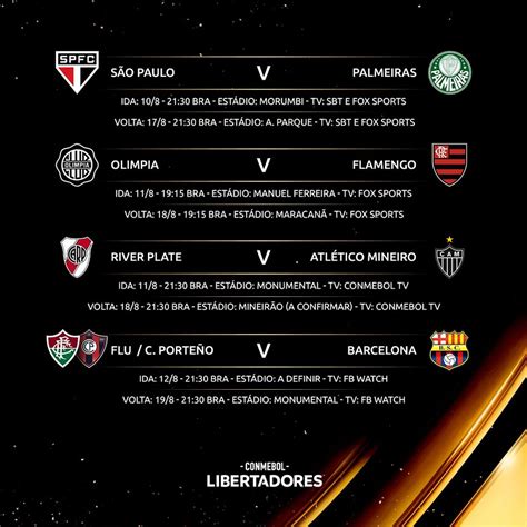 Sai Tabela Das Oitavas De Final Da Libertadores Veja Onde Assistir Os