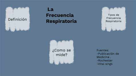 Frecuencia Respiratoria By Fernando Gabriel Vilches Jaimes On Prezi