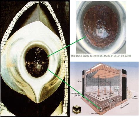 Inside Kaaba Black Stone The Black Stone