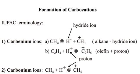 1 Method Of Cracking In Chemistry - method