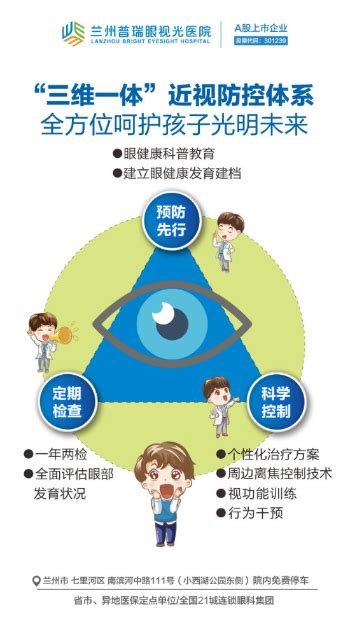 兰州普瑞眼视光医院：近视防控精细化管理方案呵护全市儿童青少年眼健康