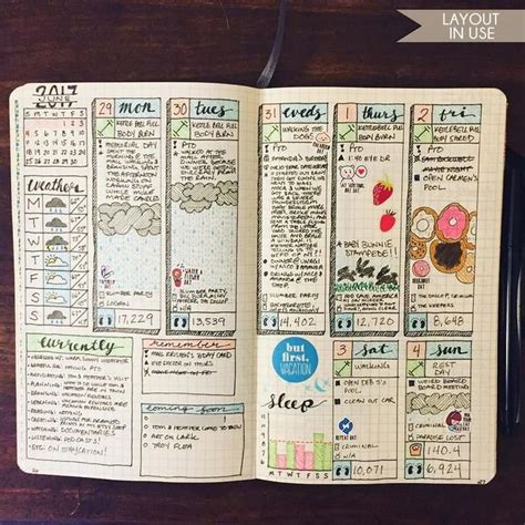 Pin De Piper Atalanta En Crafts Journaling And Drawing Libreta De