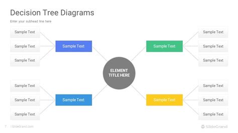 Decision Tree Diagrams Powerpoint Template Designs Slidegrand