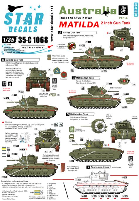 Australian Matilda. Matilda 2 inch Gun tank. Star-Decals -35-C1068