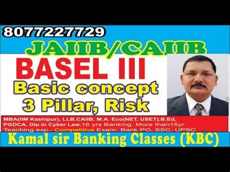 BASEL 3 Credit Risk Numericals Part 1 Module B CAIIB BFM By Kamal Sir