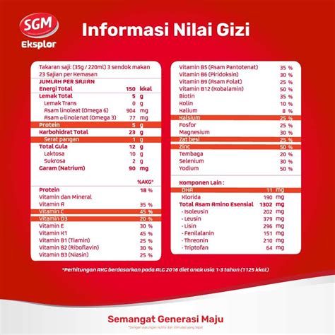 Jual Sgm Eksplor Complinutri Susu Pertumbuhan Vanilla Gr New