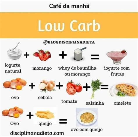 3 Opções De Café Da Manhã Low Carb Salve Este Pin Para Não Perder