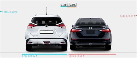 Dimensions Nissan Kicks Present Vs Nissan Sentra Present