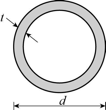 Solved Chapter 7 7 Problem 5P Solution Statics And Mechanics Of