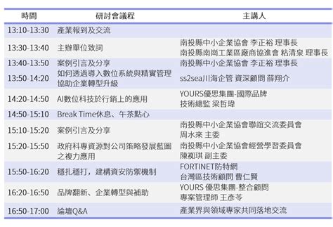 產業雲集、解密智勝轉型與品牌行銷 多元轉型升級工作坊｜accupass 活動通