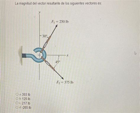 Solved La Magnitud Del Vector Resultante De Los Siguient