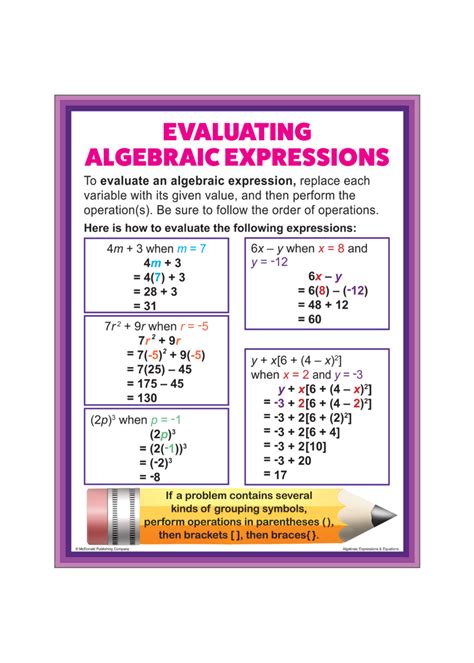 BBS ALGEBRAIC EXPRESSIONS EQUATIONS POSTER SET Educational Outfitters