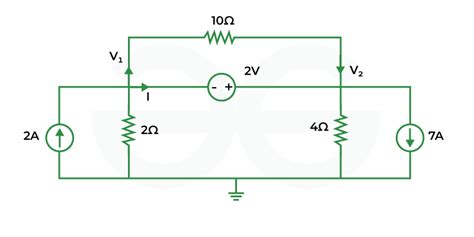 Nodal Analysis Types Procedure Rules Differences