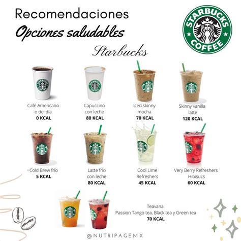 Opciones Saludables Starbucks En Mejores Bebidas De Starbucks