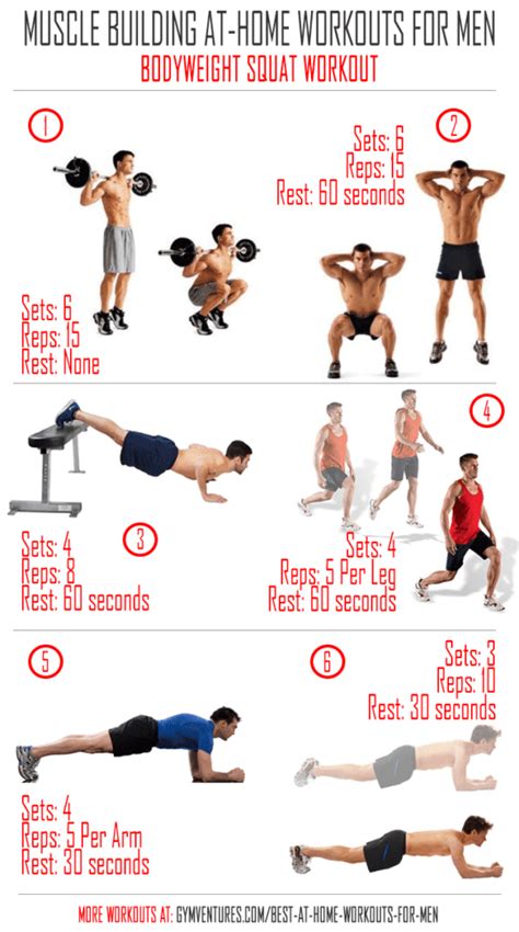 Best Workout Routine For Men At Home - WorkoutWalls