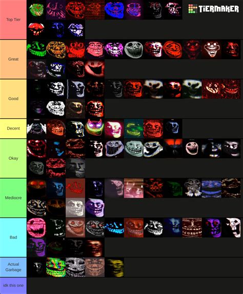 Phonk Trollge Tier List Community Rankings TierMaker