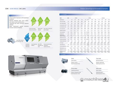New Shenyang Cak Cnc Lathe In Canning Vale Wa