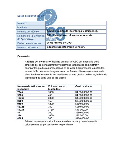 Inventario En El Sector Automotriz Evidencia De Aprendizaje Datos