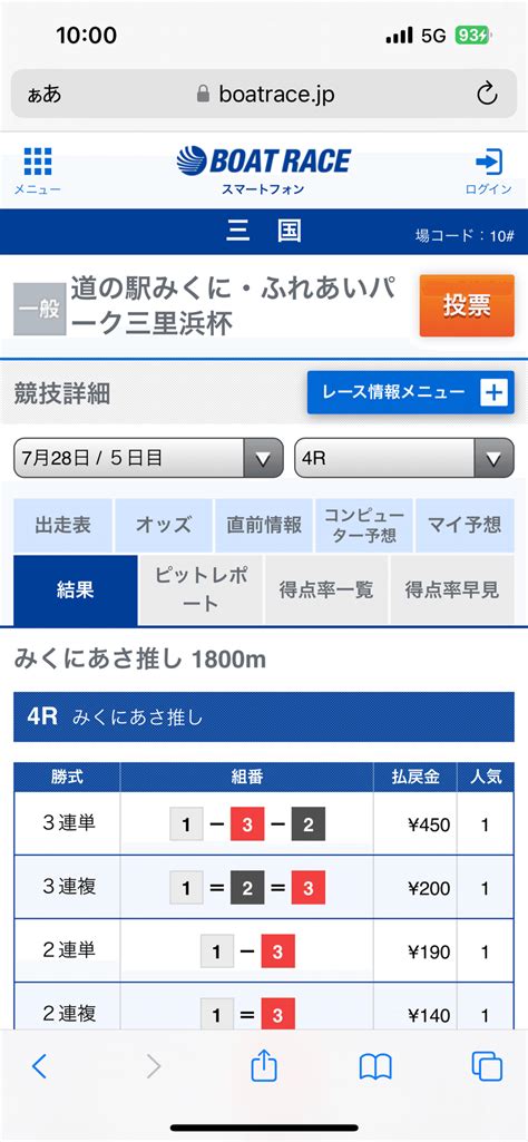 7 28 🦋㊗️的中報告㊗️🦋 ㊗️三国競艇㊗️🎊4r 4 5倍的中㊗️ 本命4点🎯🎉㊗️④連続的中🎯🎯絶好調🎉🌈ビシキマ‼️次も当てまーす💪 このレースは🔥厳選会員様🔥配信レースでした‼️