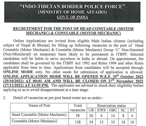 Itbp Head Constable And Constable Motor Mechanic Recruitment