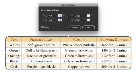 Adobe Indesign How To Round The Corners Of A Table Rocky Mountain