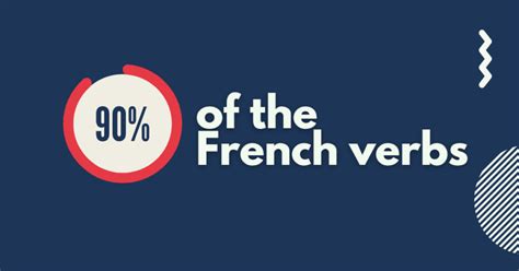 How To Conjugate 90 Of Verbs In French Ecole 601