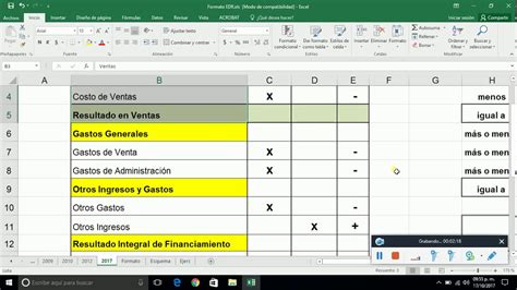 Estructura Del Estado De Resultados Youtube