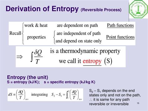 Ppt Second Law Of Thermodynamics Powerpoint Presentation Free