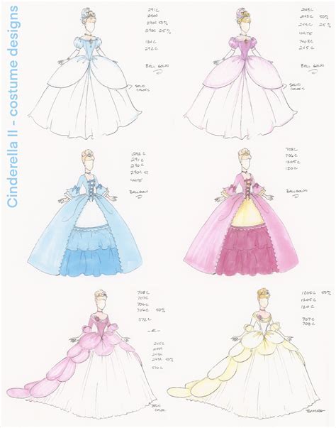 Cinderella 2 Dreams Come True 1