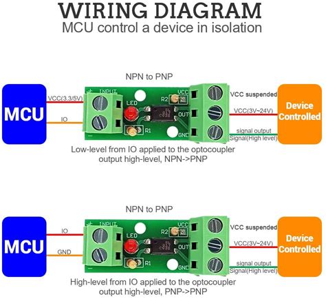 Pc Optocoupler Isolation V V V V