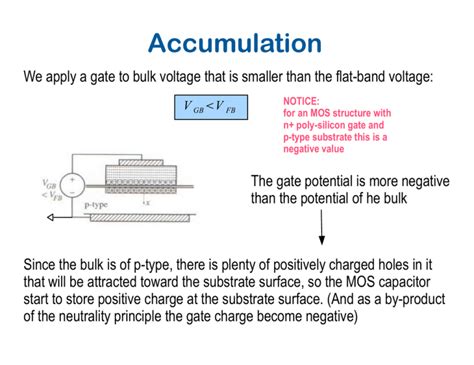 Accumulation