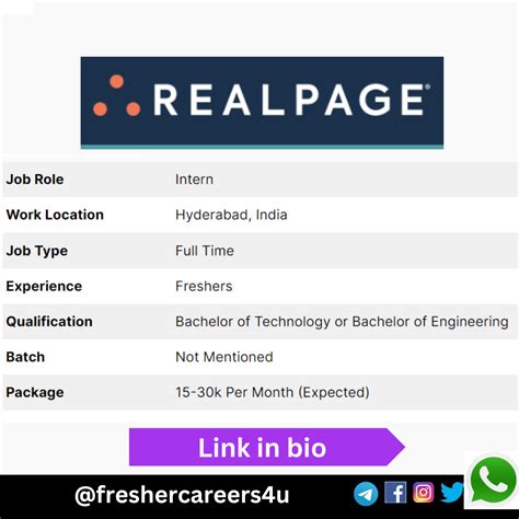 REALPAGE Hiring Intern Any Graduate Can Apply Stipend 10 30k Pm